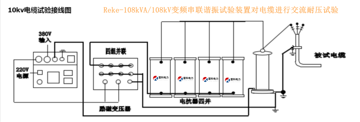 “10kv電纜交接試驗(yàn)?zāi)蛪捍蚨嗌?如何做？